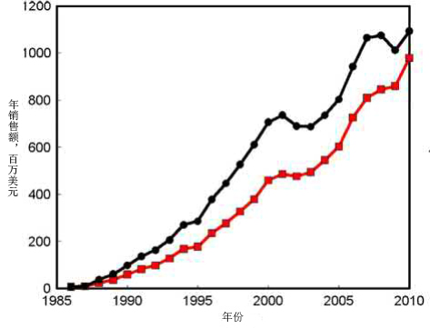 Fig 1.2.jpg