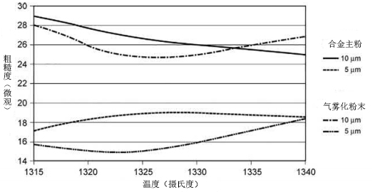 Fig 3.1.jpg