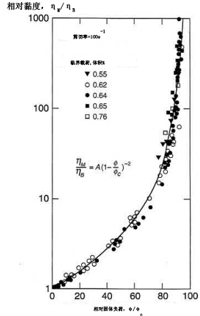 Fig 4.3.jpg