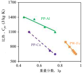 Fig 4.6.jpg