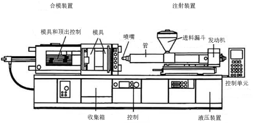 Fig 5.1.jpg