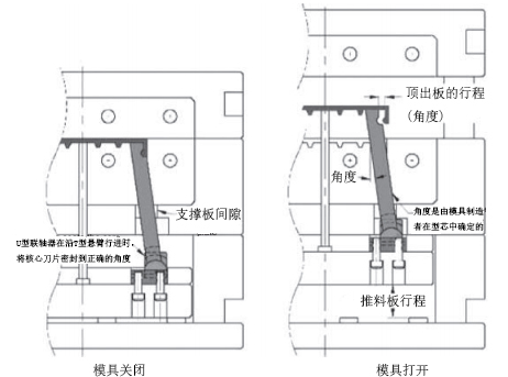 Fig 5.6.jpg