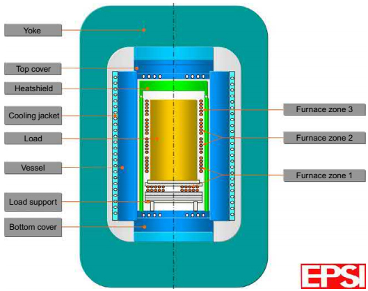 Fig 8.6.jpg