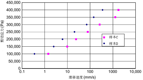 Fig 10.5.jpg