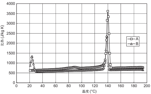 Fig 10.6.jpg