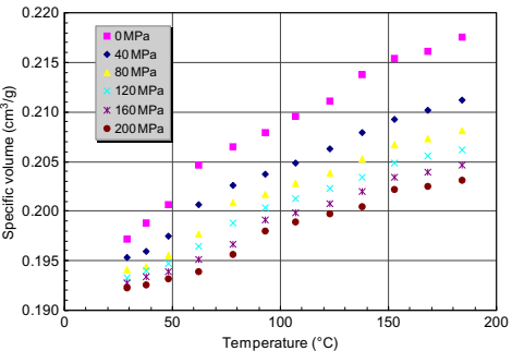 Fig 10.9.png