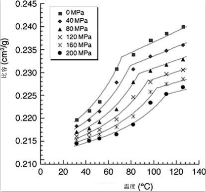 Fig 11.5.jpg