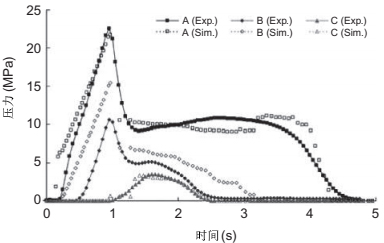 Fig 11.6.jpg