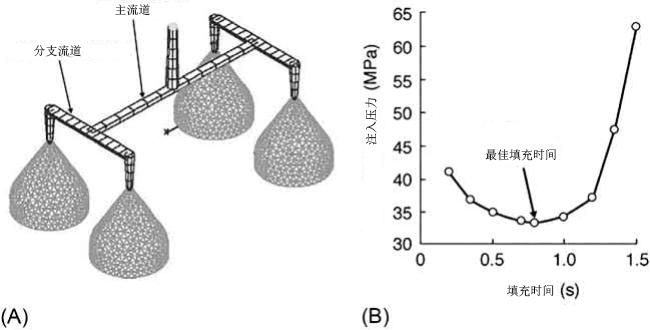 Fig 11.7.jpg