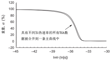 Fig 11.9.jpg