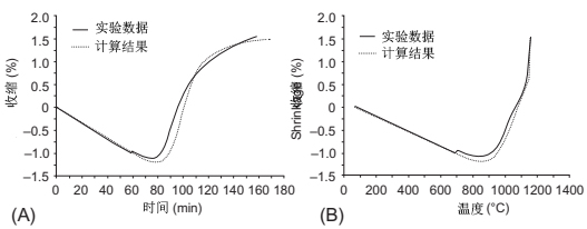 Fig 11.15.jpg