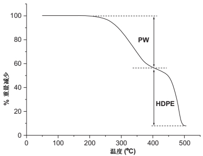 Fig 14.2.jpg