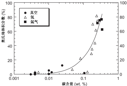 Fig 14.18.jpg