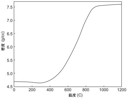 Fig 14.21.jpg