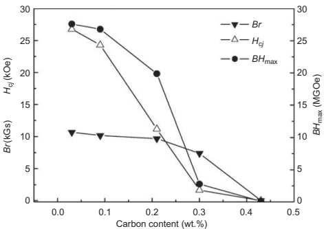 Fig 14.22.jpg