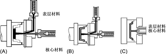 Fig 16.2.jpg