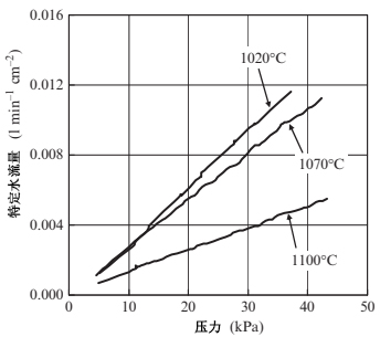 Fig 17.17.jpg