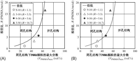 Fig 17.18.jpg