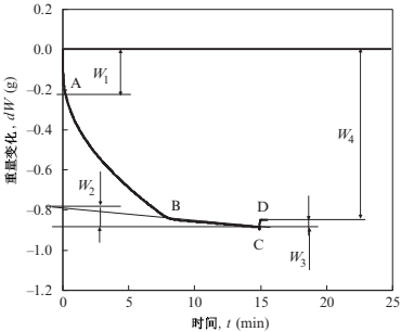 Fig 17.20.jpg