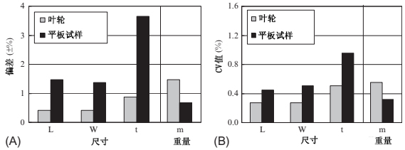 Fig 17.29.jpg