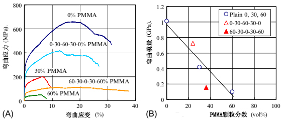 Fig 17.32.jpg