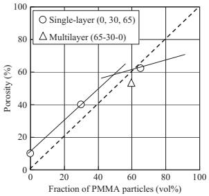 Fig 17.36.png