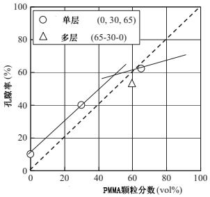 Fig 17.36.jpg