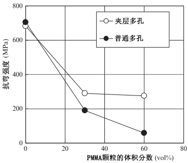 Fig 17.39.jpg