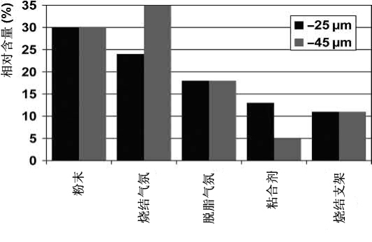 Fig 19.1.jpg