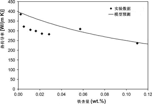 Fig 20.9.jpg