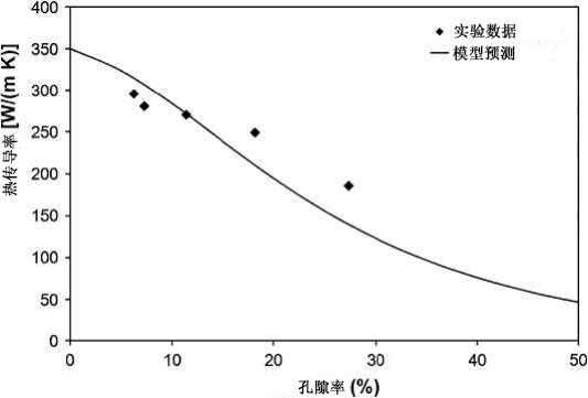 Fig 20.10.jpg