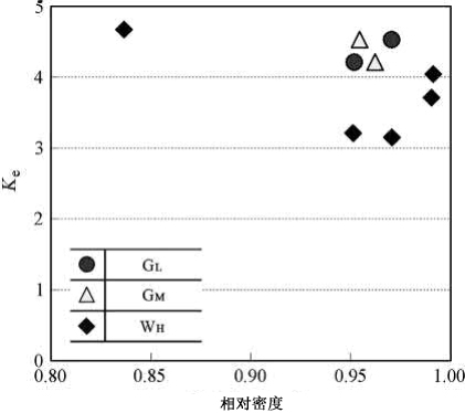 Fig 21.12.jpg