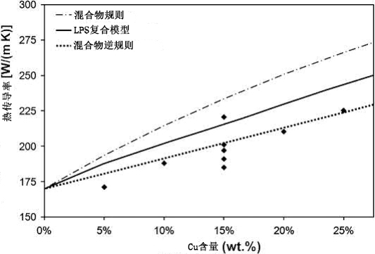 Fig 20.20.jpg