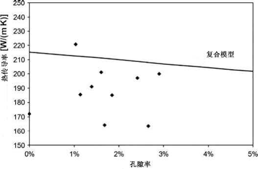 Fig 20.22.jpg