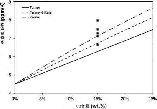 Fig 20.23.jpg