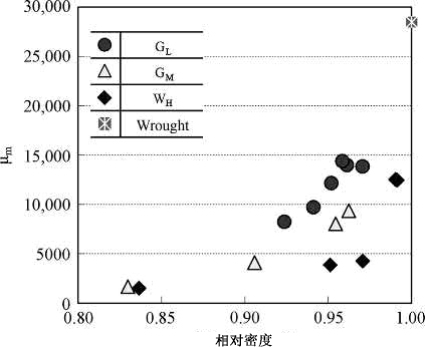 Fig 21.9.jpg