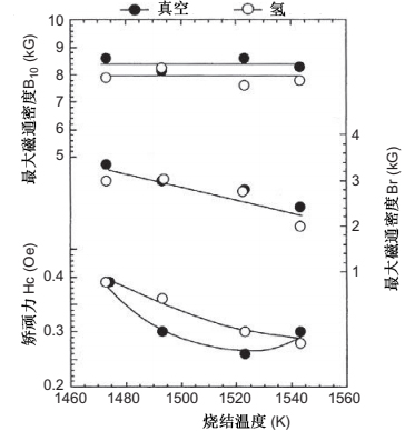 Fig 21.16.jpg