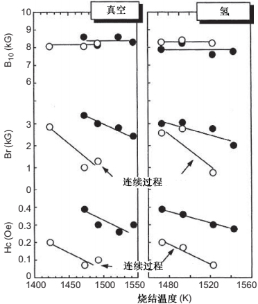 Fig 21.19 .jpg