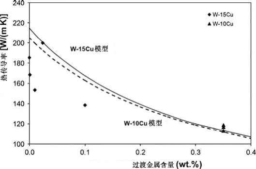 Fig 20.21.jpg