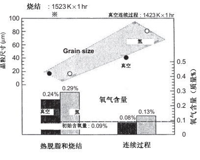 Fig 21.22.jpg