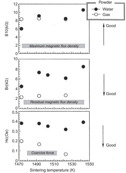 Fig 21.24.jpg