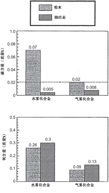 Fig 21.26.jpg