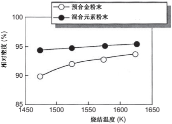 Fig 21.27.jpg