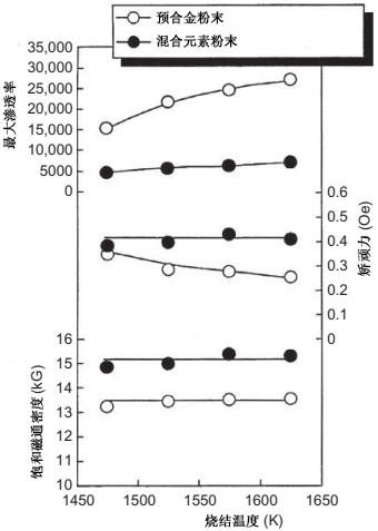 Fig 21.29.jpg