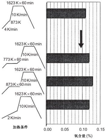 Fig 21.32.jpg