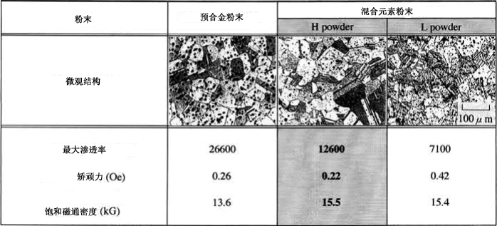 Fig 21.34.jpg