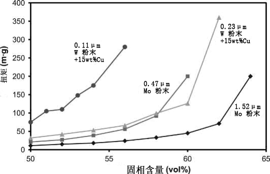 Fig 23.3.jpg