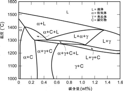 Fig 22.4.jpg