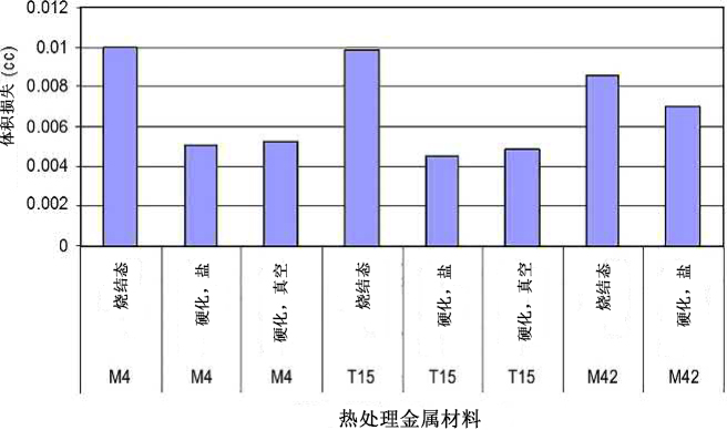 Fig 22.6.jpg