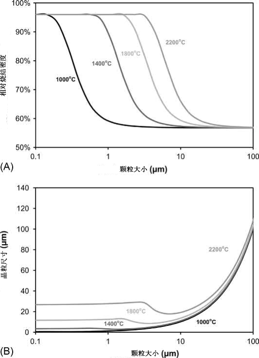 Fig 23.13.jpg